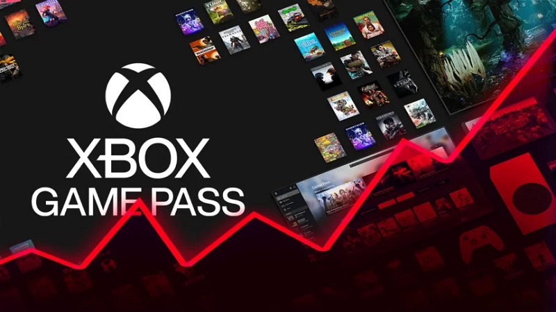 Xbox Game Pass Lineup Update What to Play Next from April to May 2026