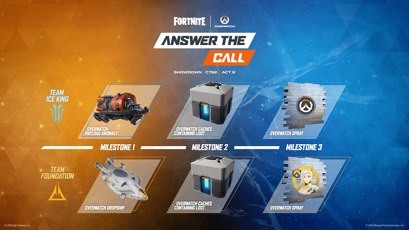 Fortnite x Overwatch Finally Happens in Chapter 7 Season 2 Act III
