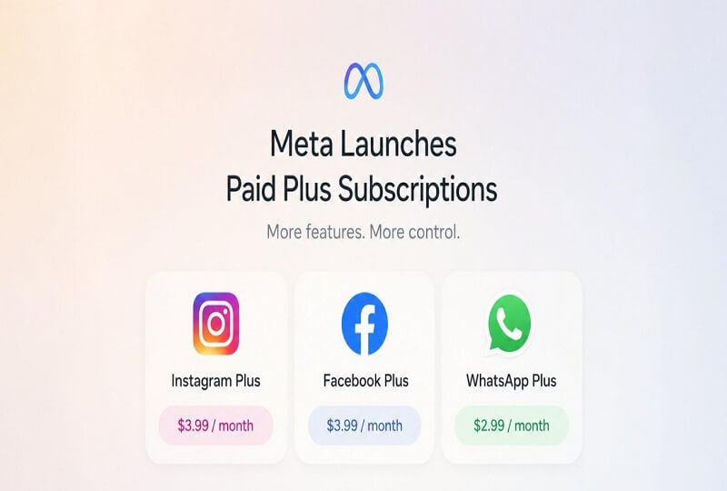 Meta's New Plus Plans Are Here